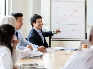 gợi ý đề tài chuyên đề quản trị kinh doanh
